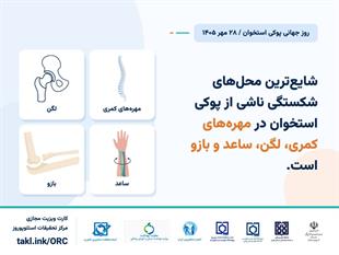 کمپین روز جهانی پوکی استخوان 1405